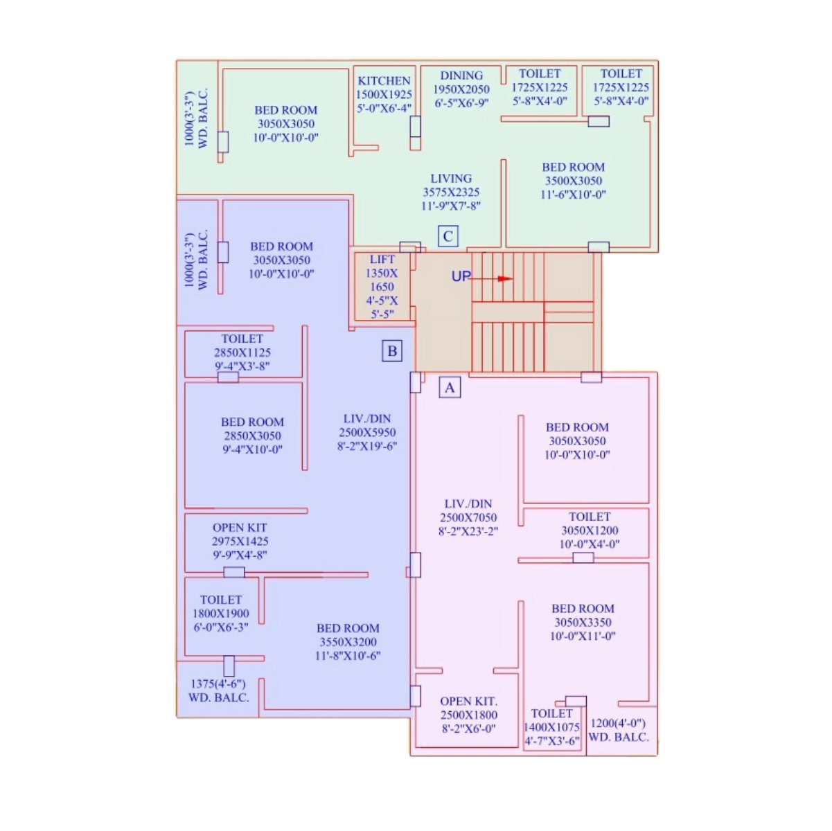Nirmala Sree Master Plan